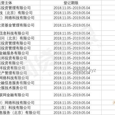银行存款“一夜大改”，2025年6月起，10万以上存款家庭理财新攻略！财务规划, 存款管理, 政策解读, 税务筹划, 风险防控